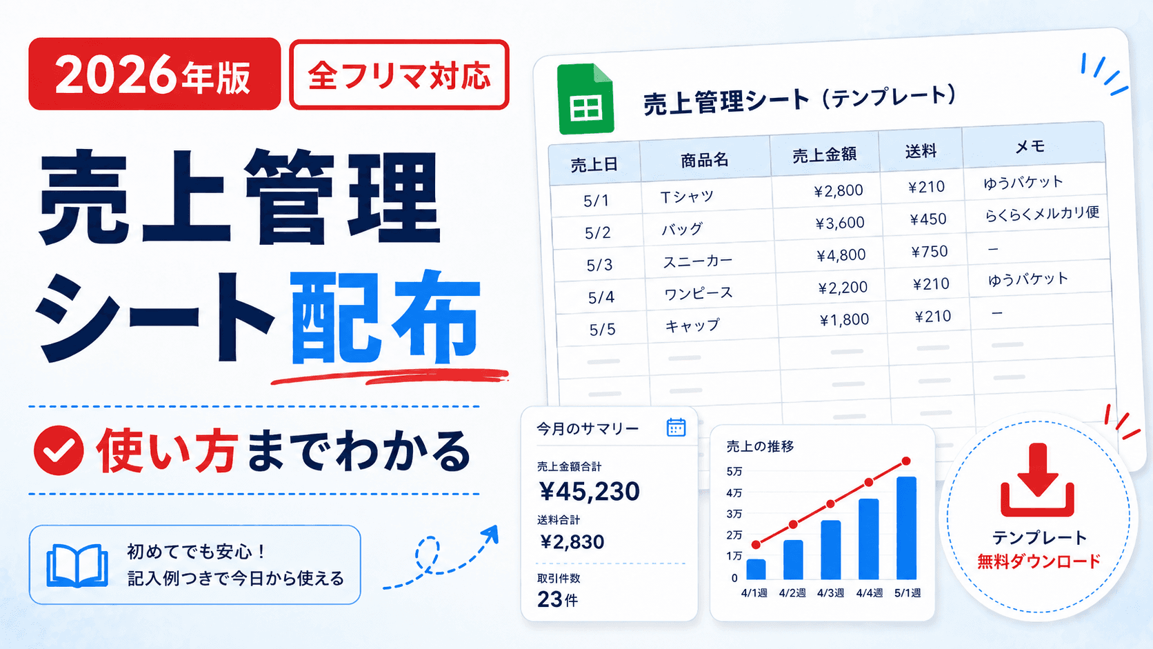 【2026年版】フリマ売上管理の始め方とシートの使い方【テンプレート配布】のアイキャッチ画像
